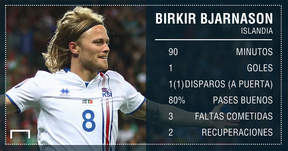 GFX Bjarnason