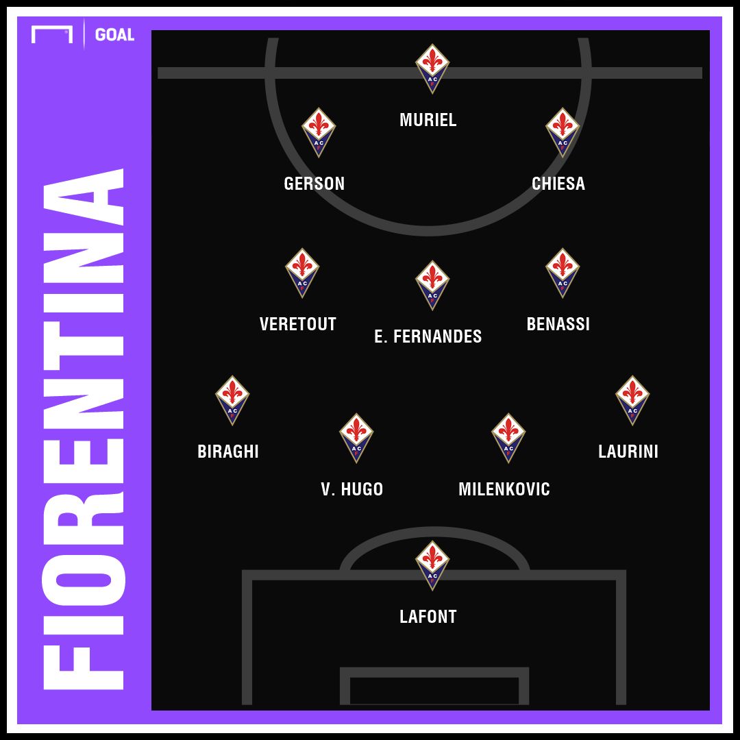 GFX_Fiorentina 27022019