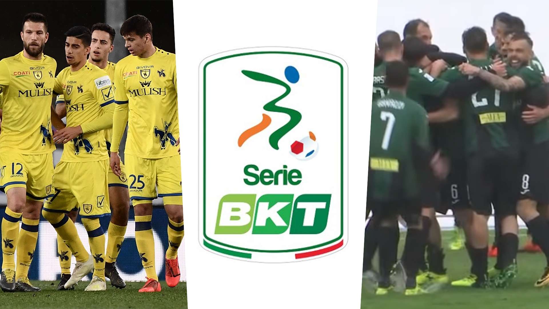 Squadre Serie B 2019 2020