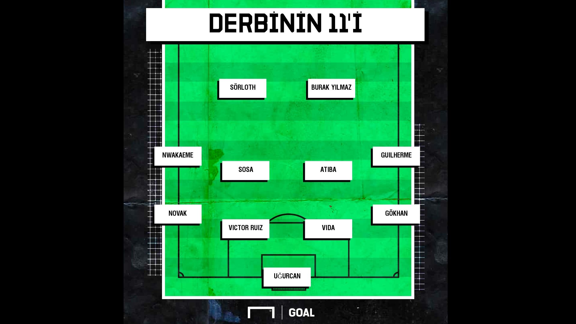 trabzonspor besiktas derbi 11i