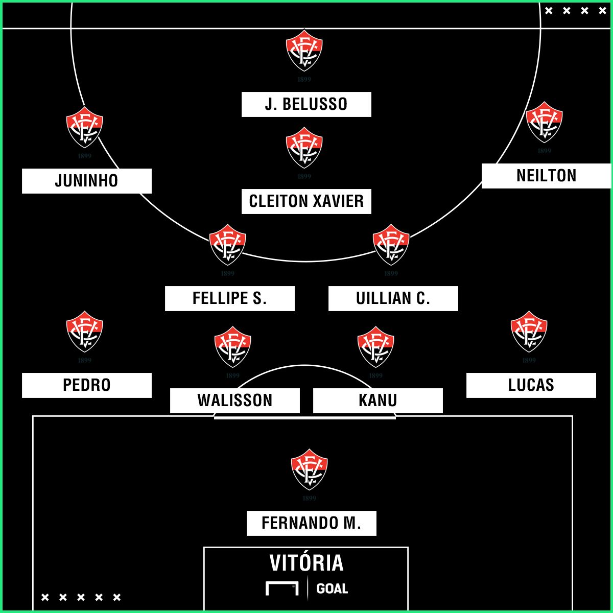 Vitória | GFX | 11042018