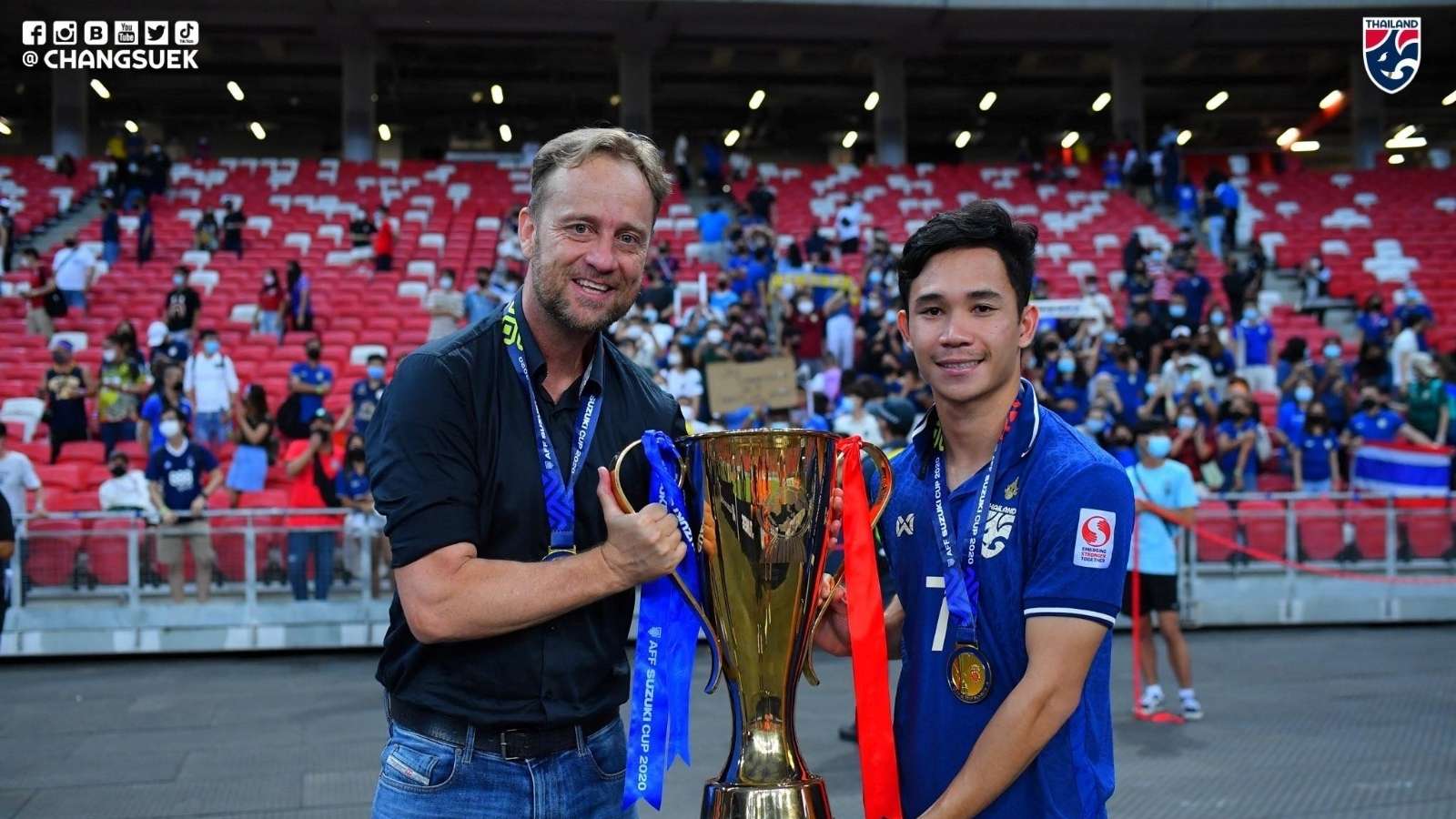 มาโน - สุภโชค