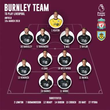 Liverpool Burnley Premier League 100319