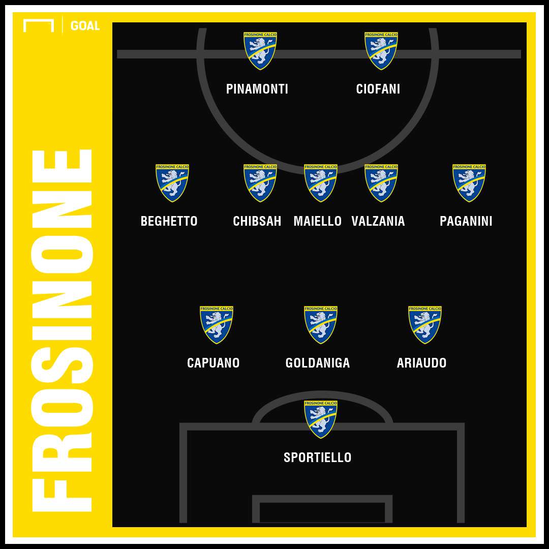 Frosinone GFX