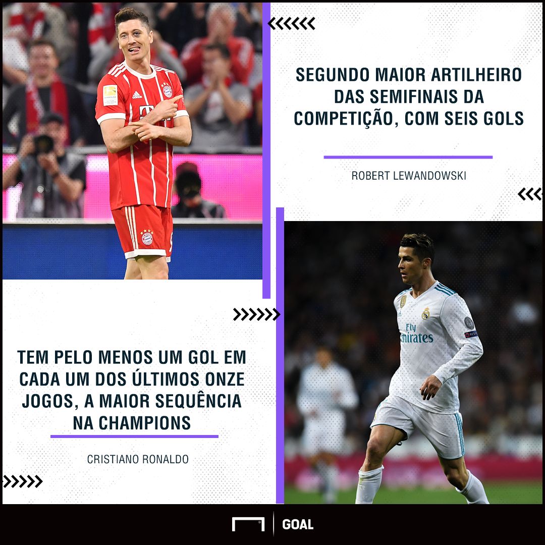 GFX BayernReal 23042018