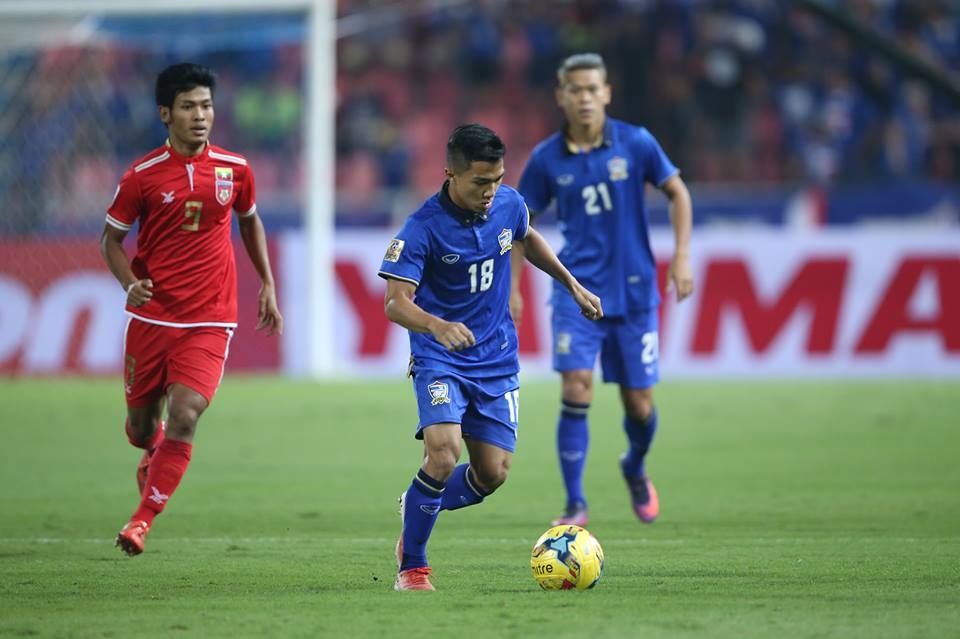 ชนาธิป สรงกระสินธ์ - อ่อง ธู