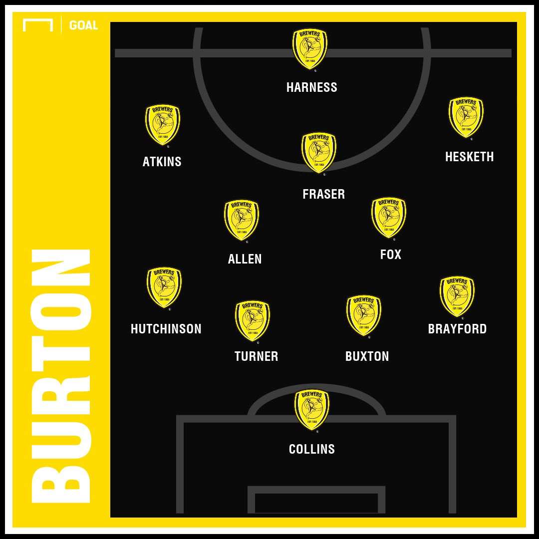 GFX Burton Albion 08 01 2019