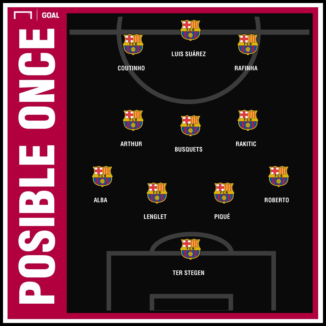 posible once FCB Clásico