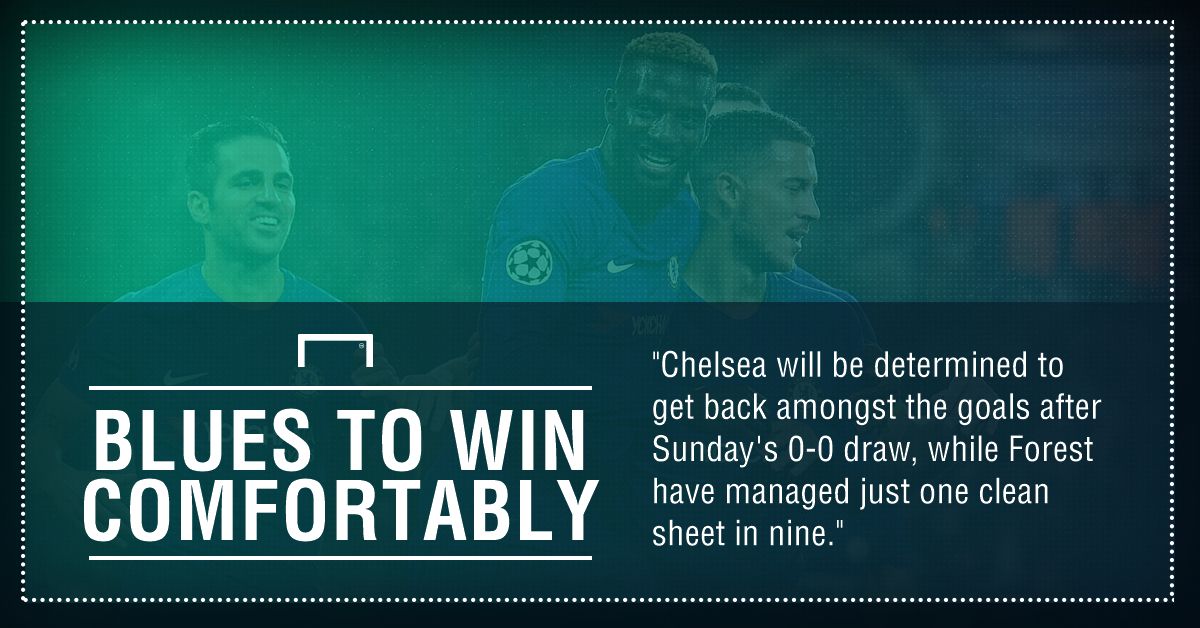 Chelsea Nottingham Forest graphic