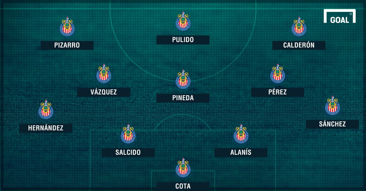 Probable XI Tigres vuelta C2017