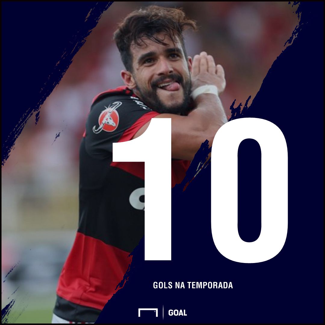 Henrique Dourado 21082018