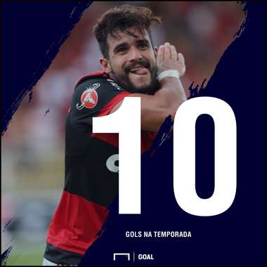 Henrique Dourado 21082018