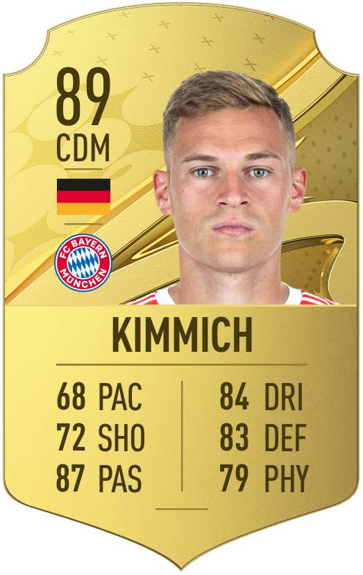 Kimmich FIFA 23