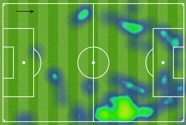 GFX Rodrygo Real Madrid Leganes