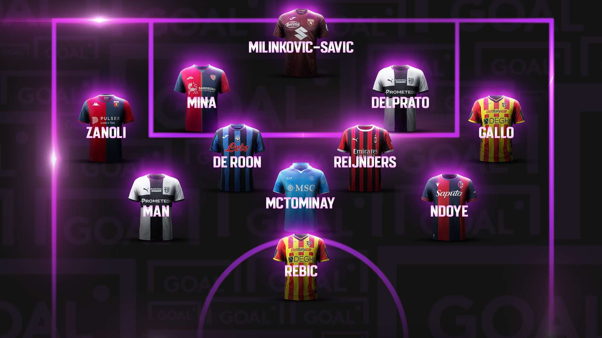 Top 11 14 giornata Serie A