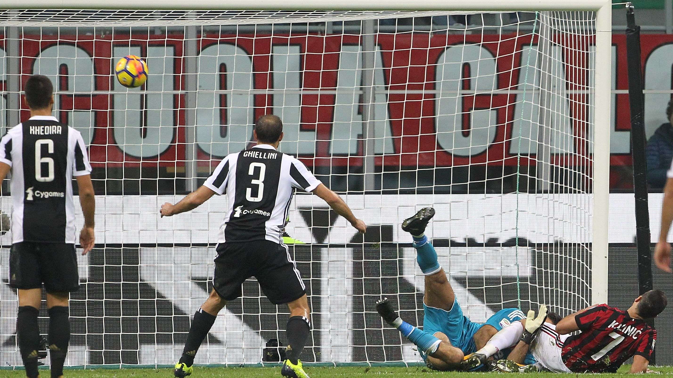 Kalinic Milan Juventus