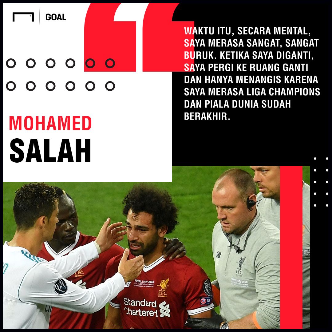 GFXID Salah UCL 2018