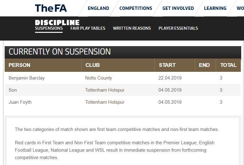 FA 손흥민 징계