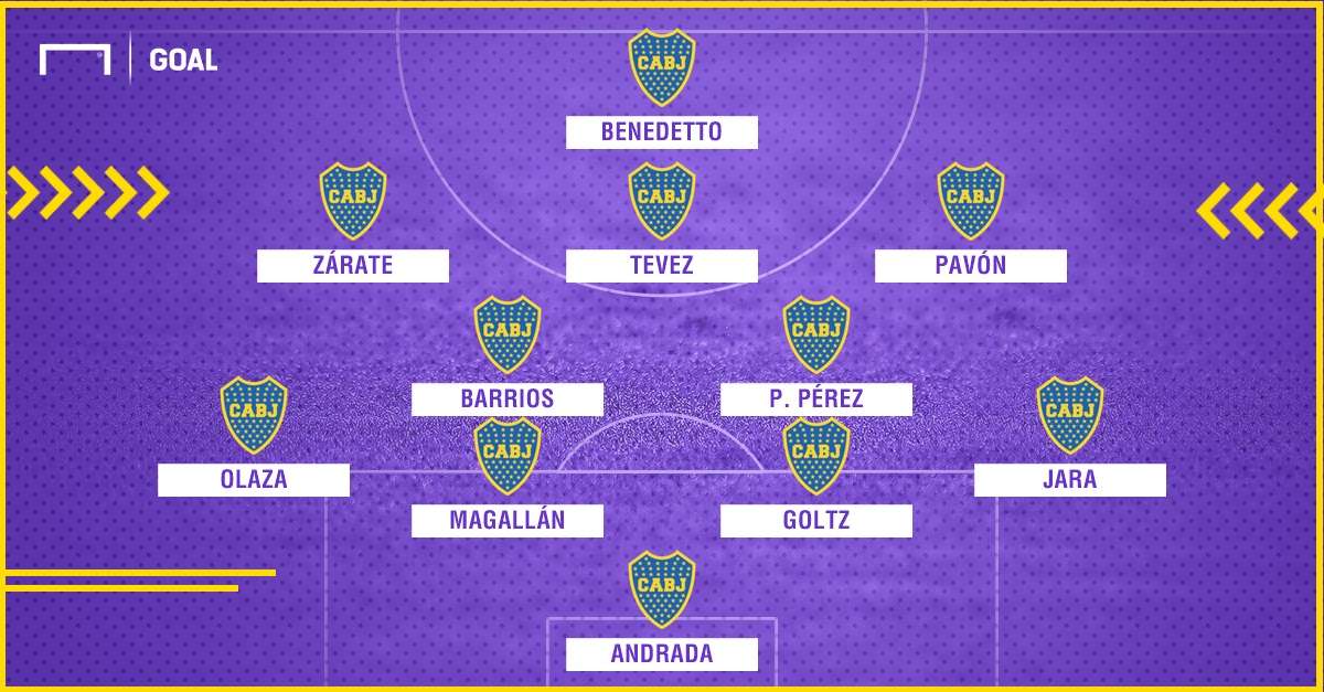 Boca Juniors XI Ideal 2018