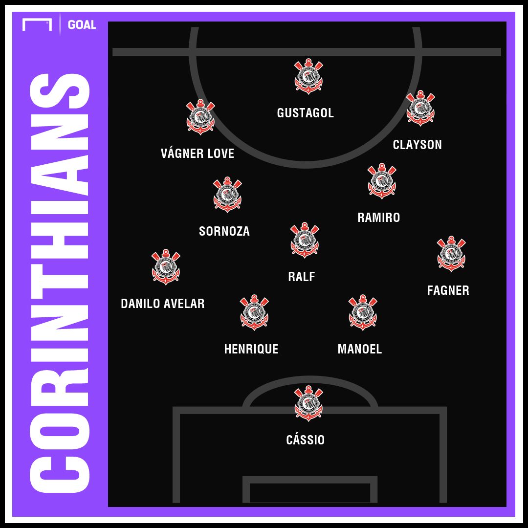 GFX_Corinthians 27022019