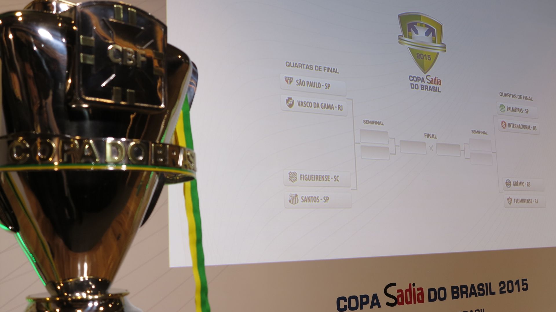 Sorteio Copa do Brasil 31 0 15