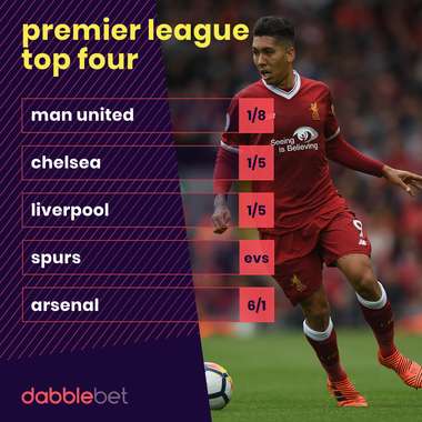 Premier League top four 16-01 graphic