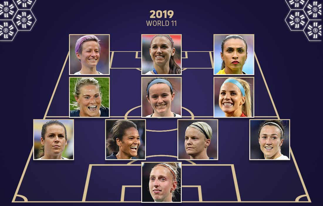 FIFPRO World 11 Women's 2019