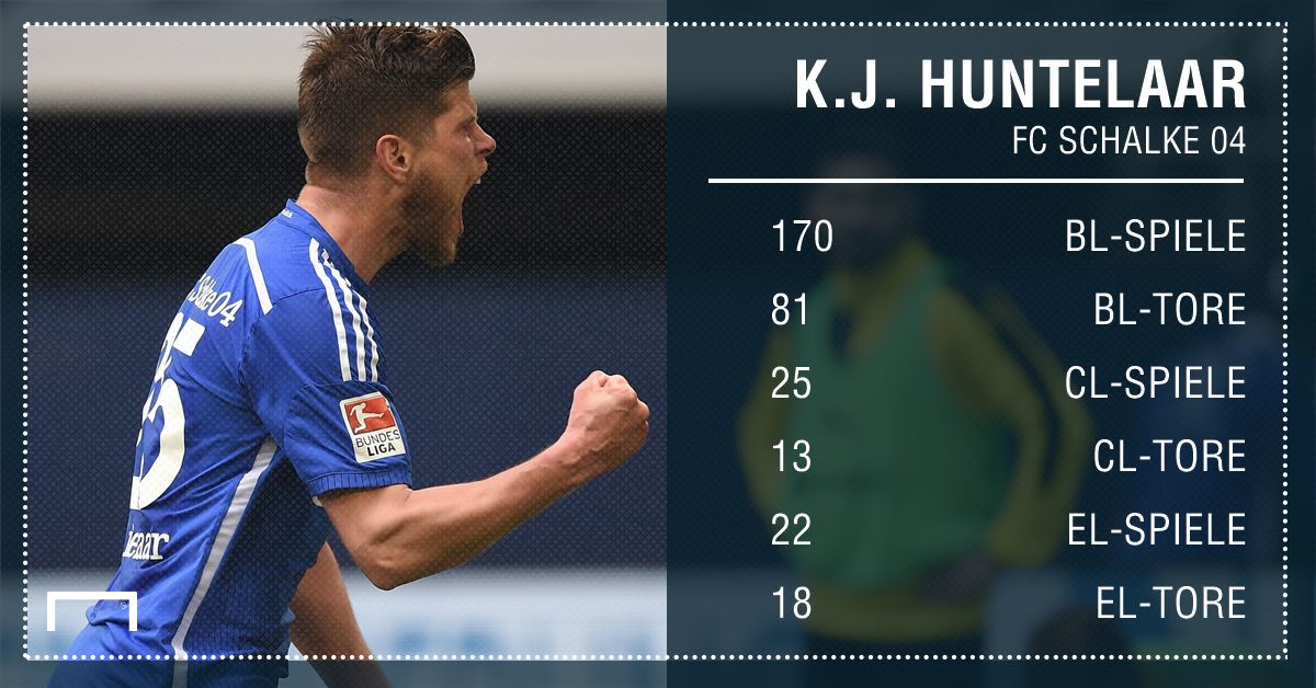 GFX Klaas-Jan Huntelaar