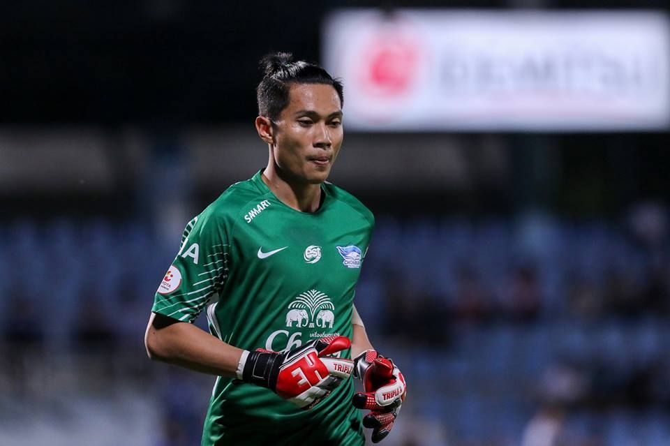 ธณชัย หนูราช