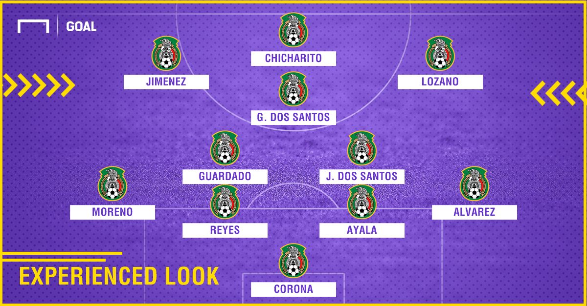 GFX Mexico Costa Rica experienced look