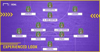 GFX Mexico Costa Rica experienced look