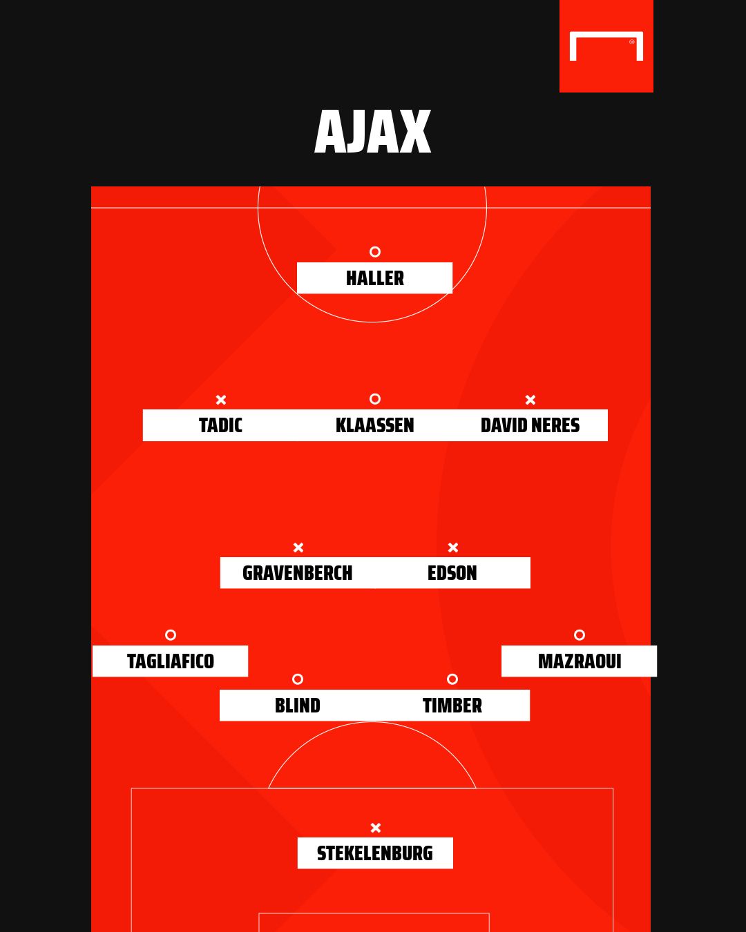 AJAX 21-22