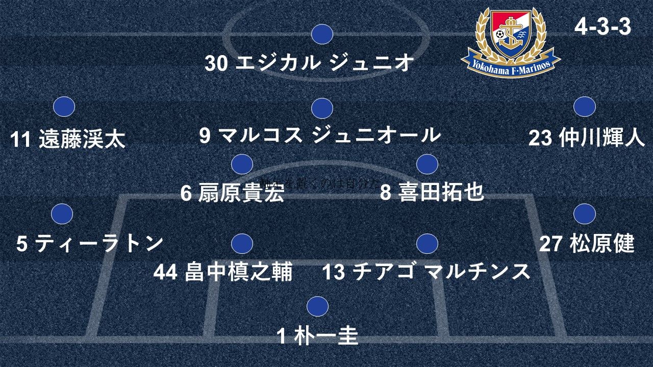 2020-02-10-yokohama-marinos-formation