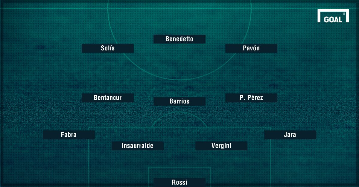 reemplazantes Centurion Boca Juniors