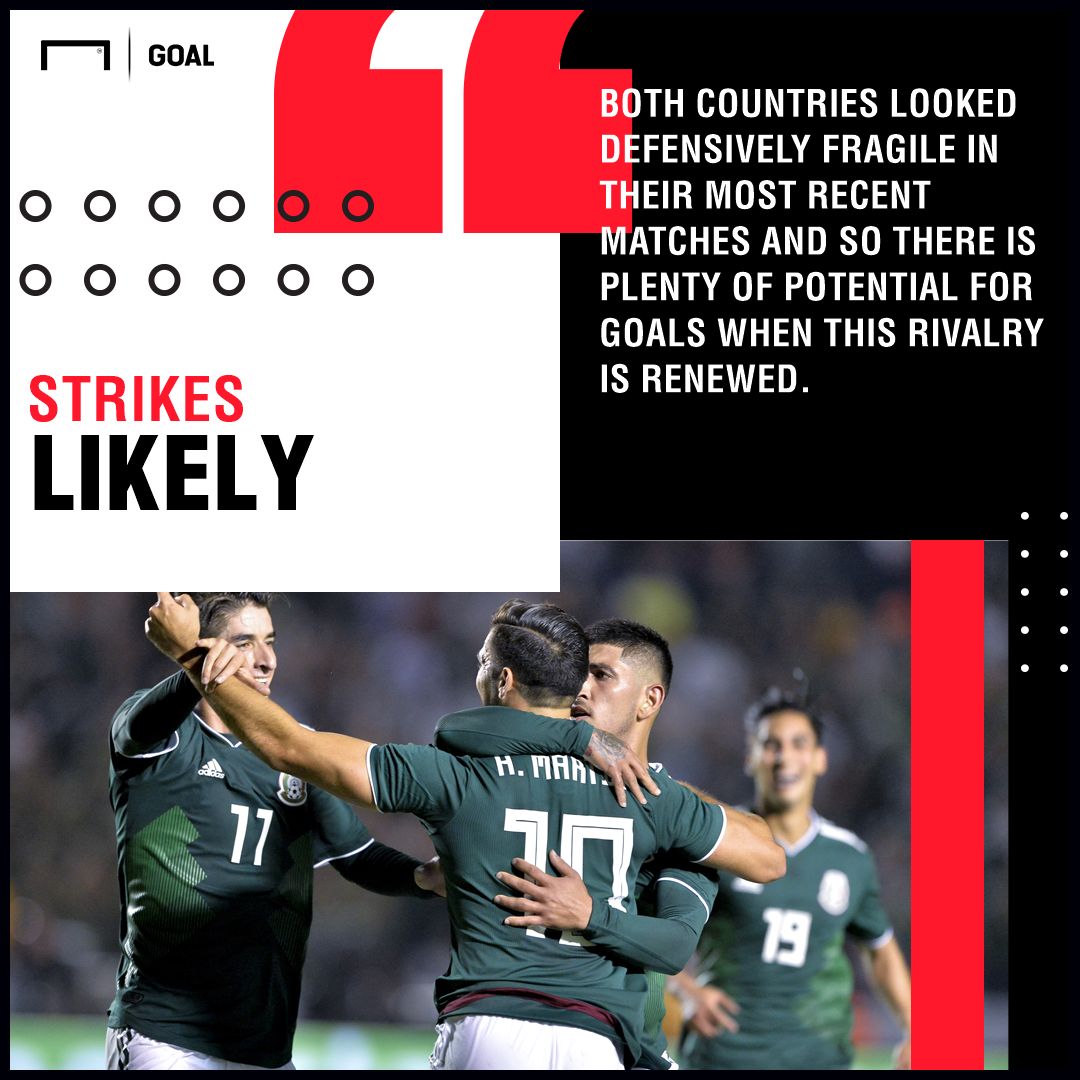 Mexico Chile graphic