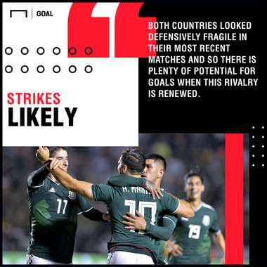 Mexico Chile graphic