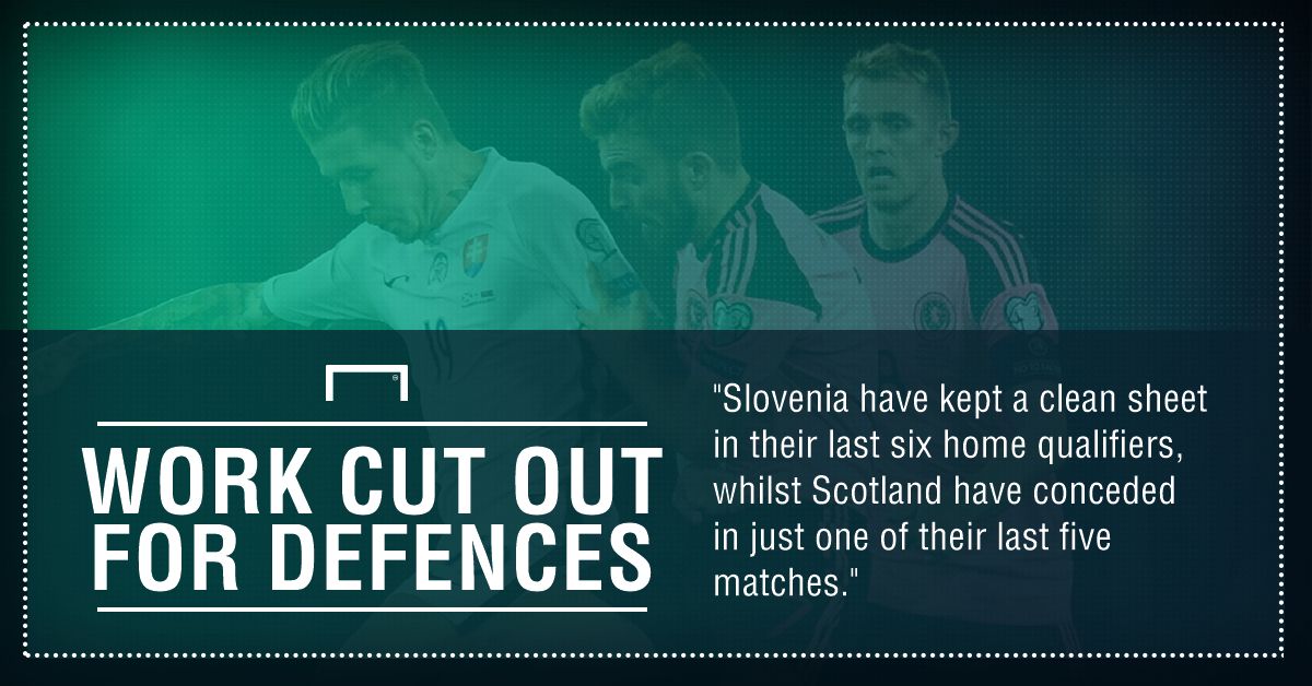 Slovenia Scotland graphic