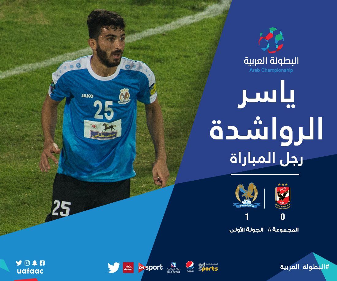 ياسر الرواشدة