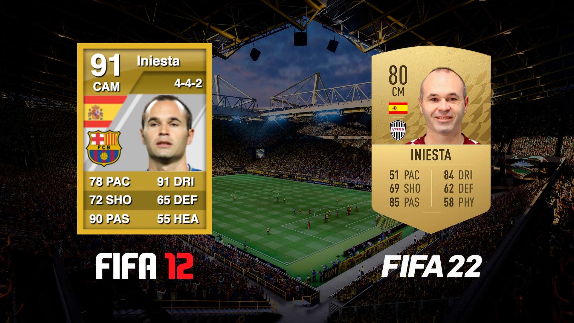 Iniesta - FIFA12xFIFA22