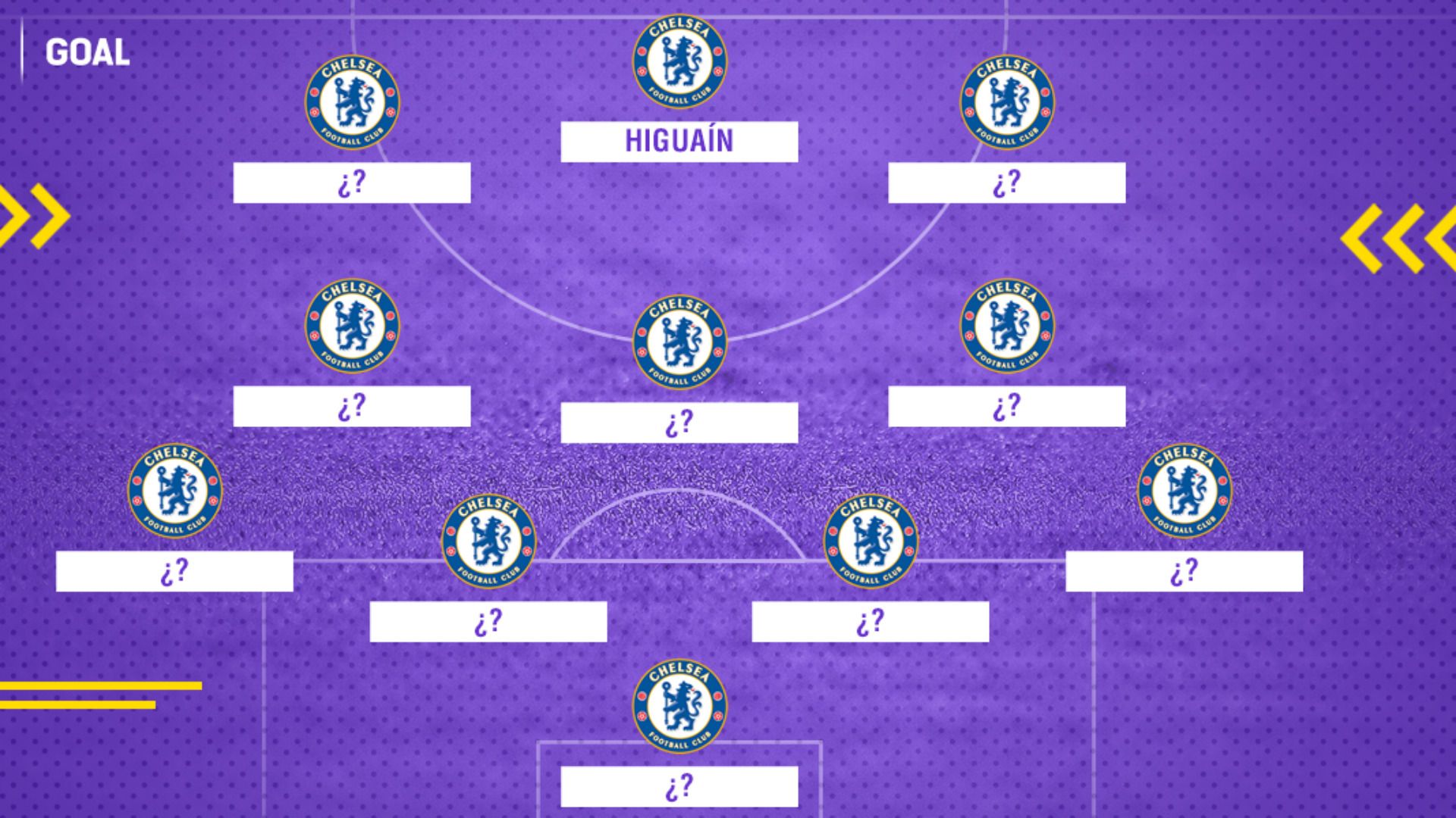 XI Chelsea Higuain