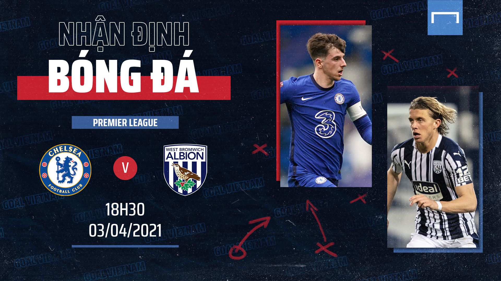 Chelsea vs West Brom Preview Premier League 2020/21