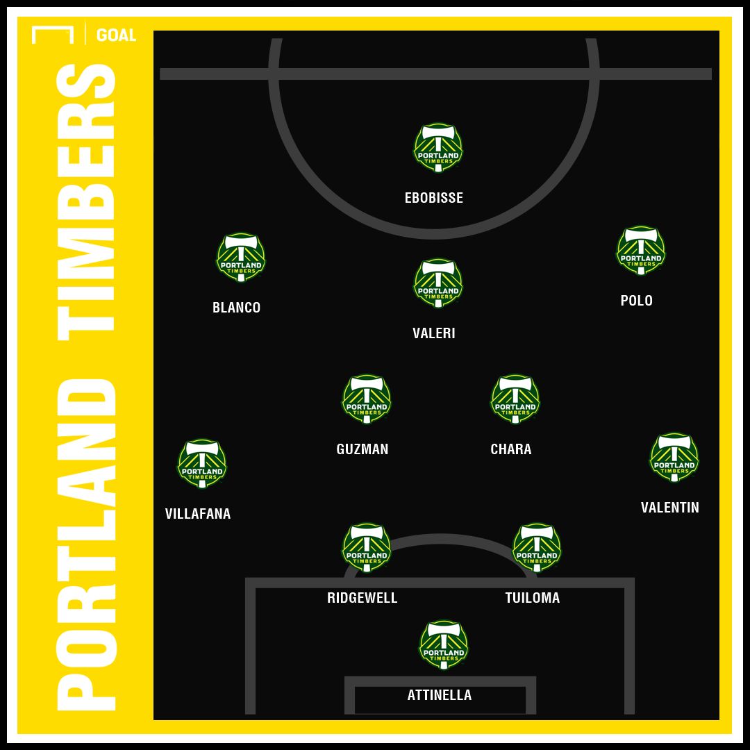 GFX Portland Timbers Lineup PS 12082018