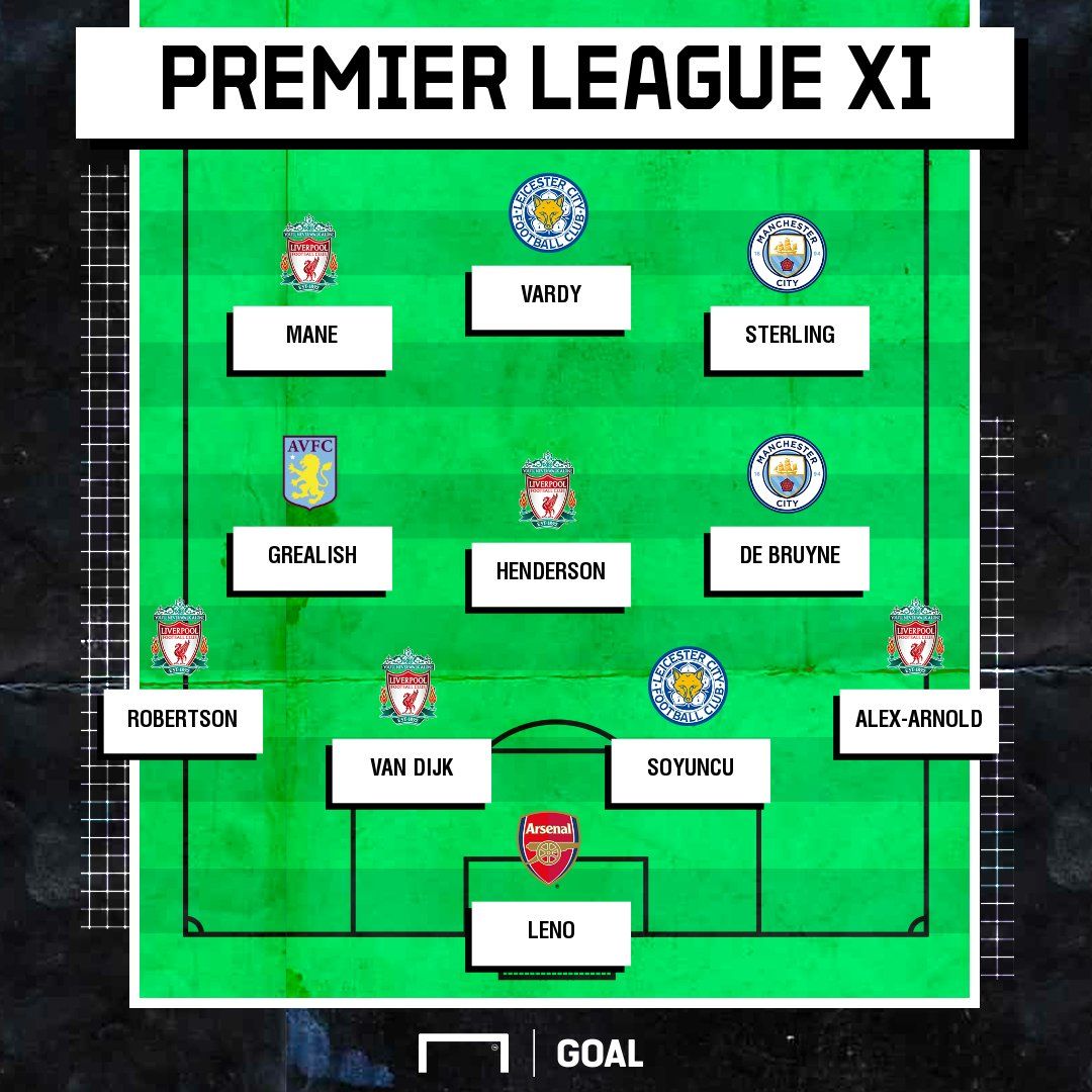 Premier League XI