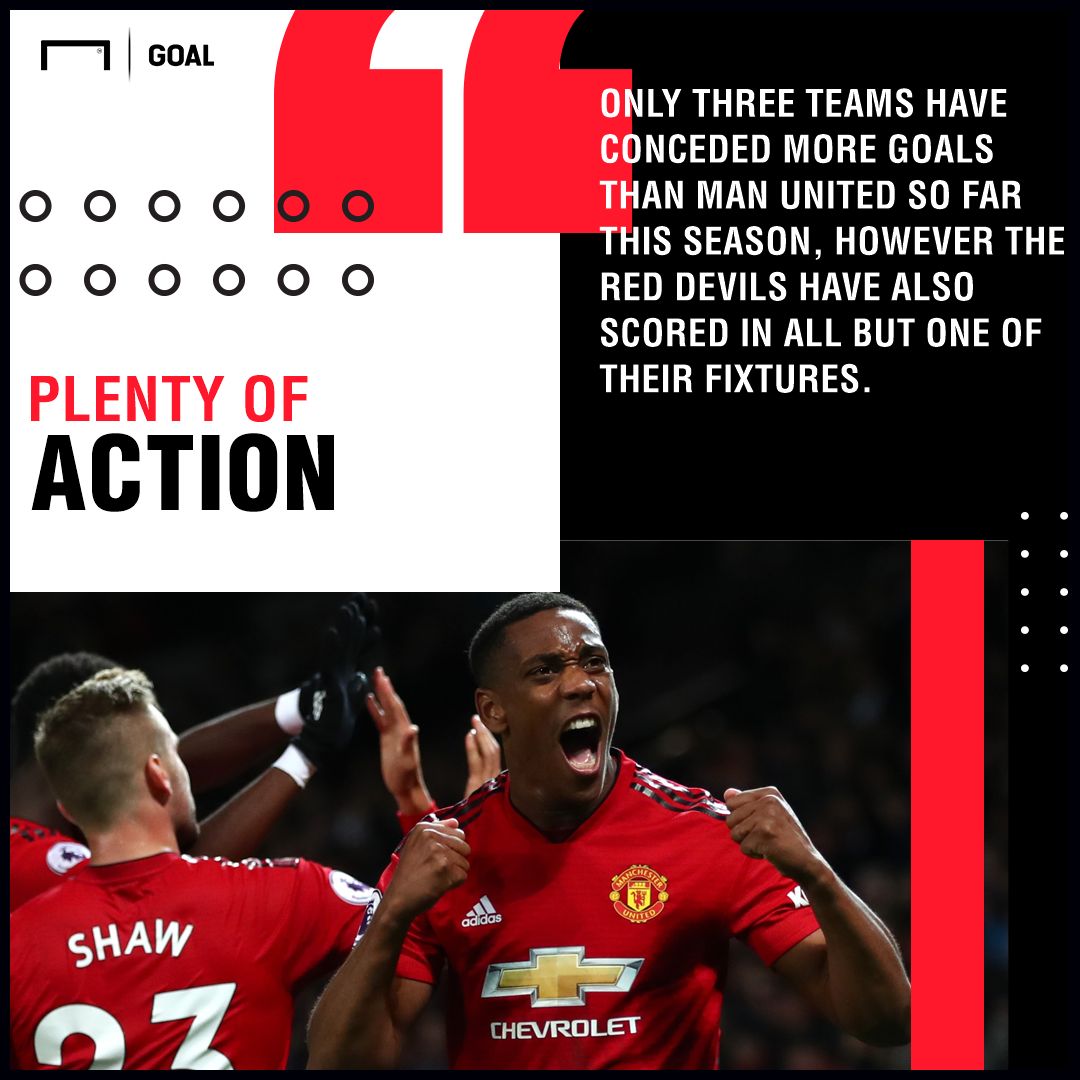 Chelsea Manchester United graphic