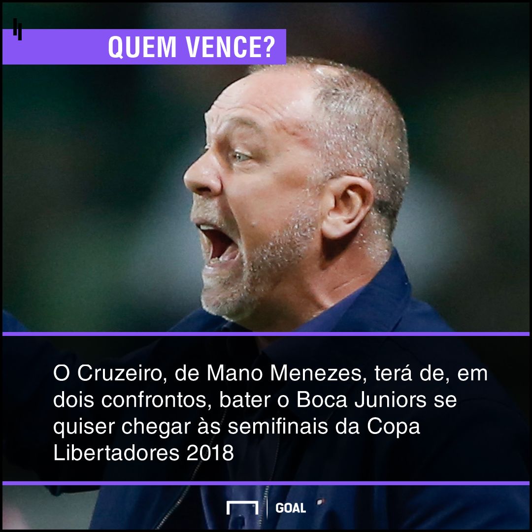 GFX bet365 Boca Juniors x Cruzeiro