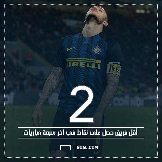 Genoa Serie A 07052017