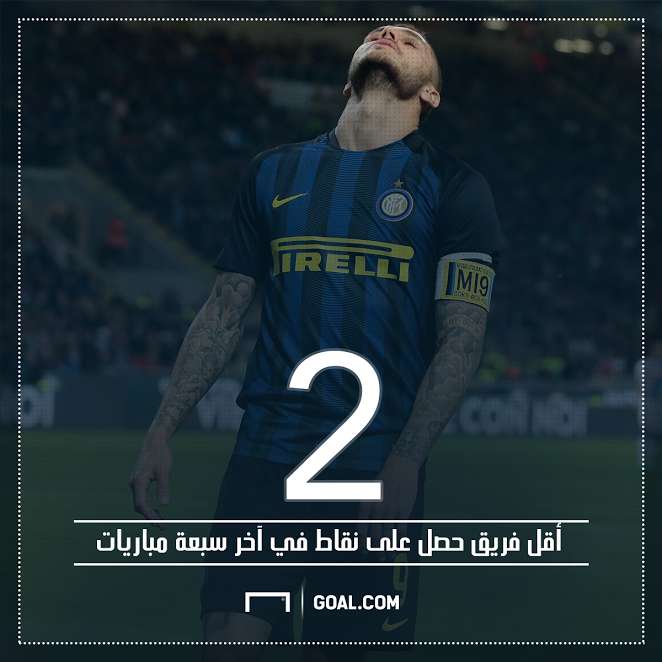 Genoa Serie A 07052017