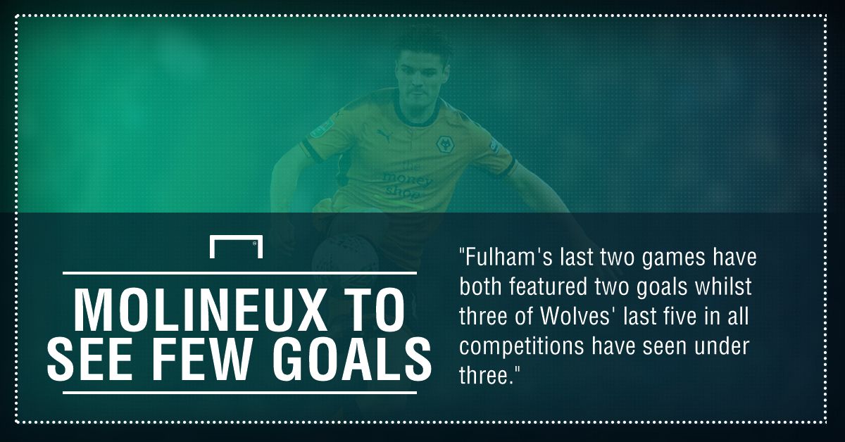 Wolves Fulham graphic