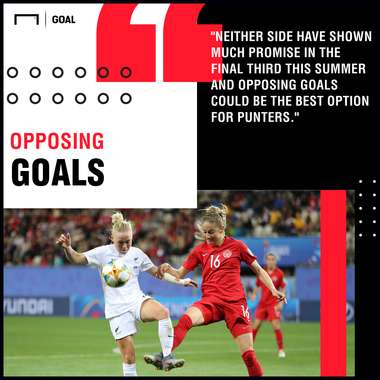 New Zealand v Cameroon Betting Preview