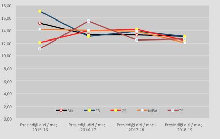 Baris Gerceker Graffic